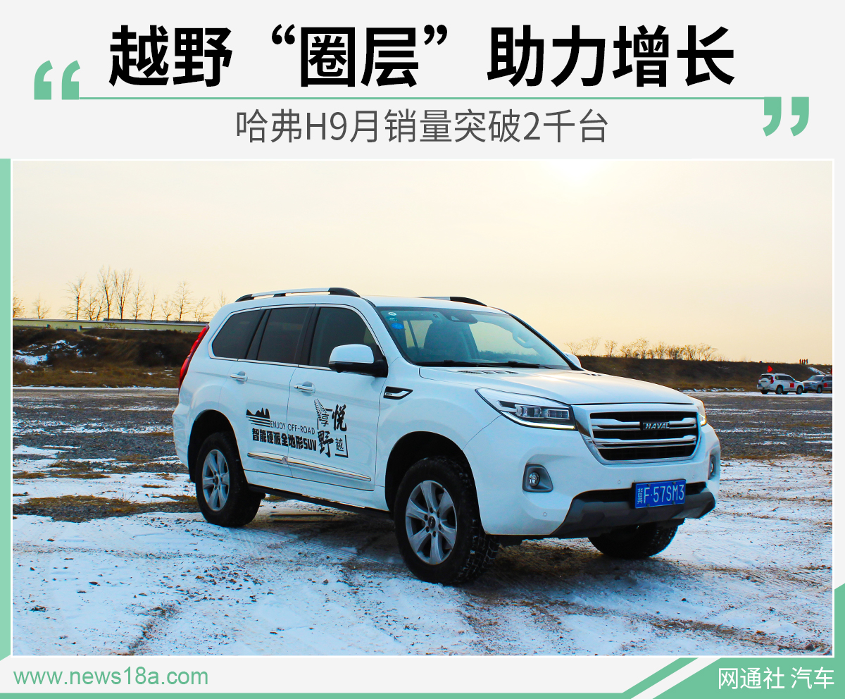 哈弗H9月销量突破2千台 越野“圈层”助力增长