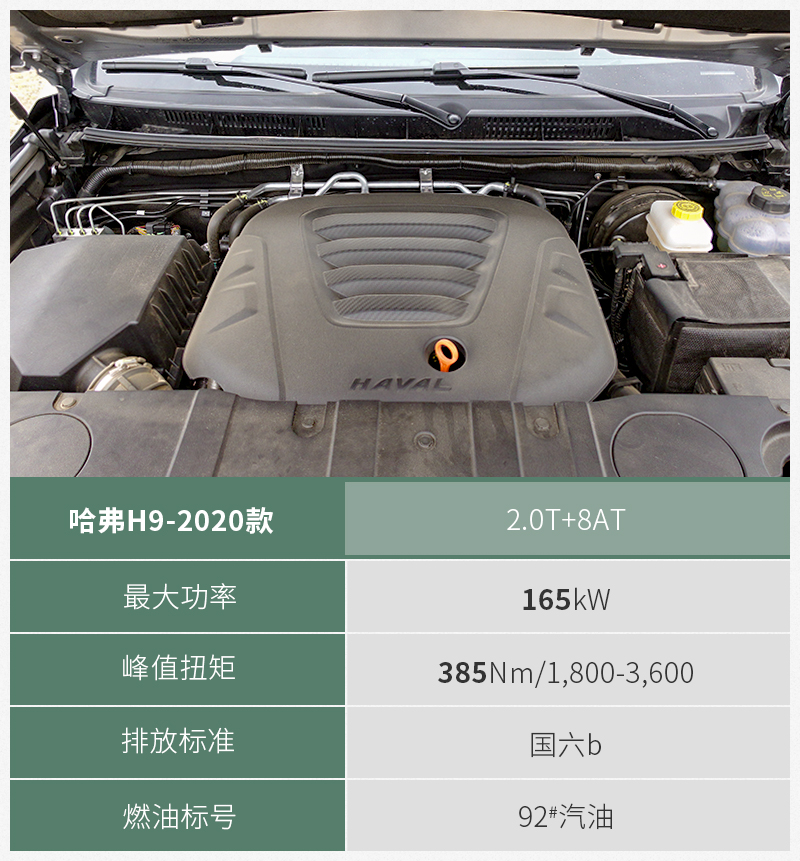 哈弗H9月销量突破2千台 越野“圈层”助力增长