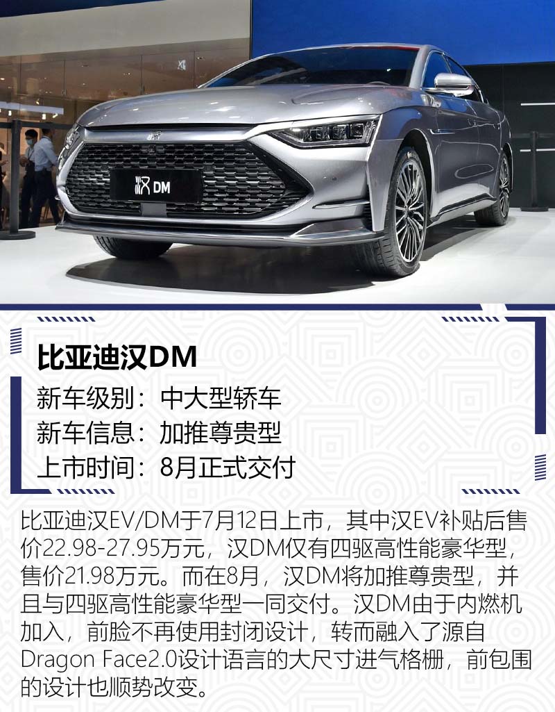 飞度/哈弗H6齐换代 8月值得关注的重磅新车