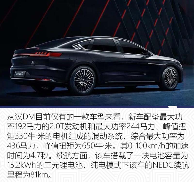 飞度/哈弗H6齐换代 8月值得关注的重磅新车