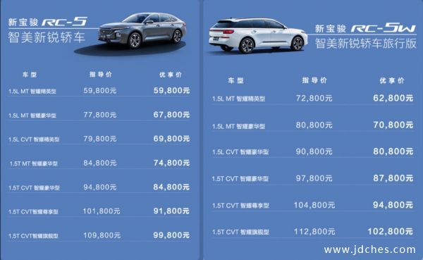 “拒绝叔味  BE YOUNG” 新宝骏RC-5/RC-5W南宁上市品鉴会盛大举行