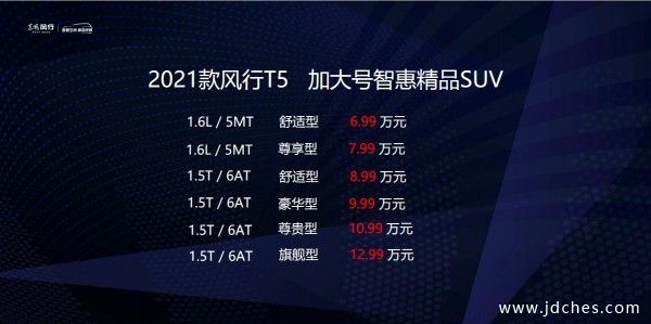加大号智惠精品SUV 2021款风行T5/T5L品智再升级