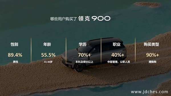 耀启新境·共赴热爱 领克900上市百日集体交付南宁站圆满落幕